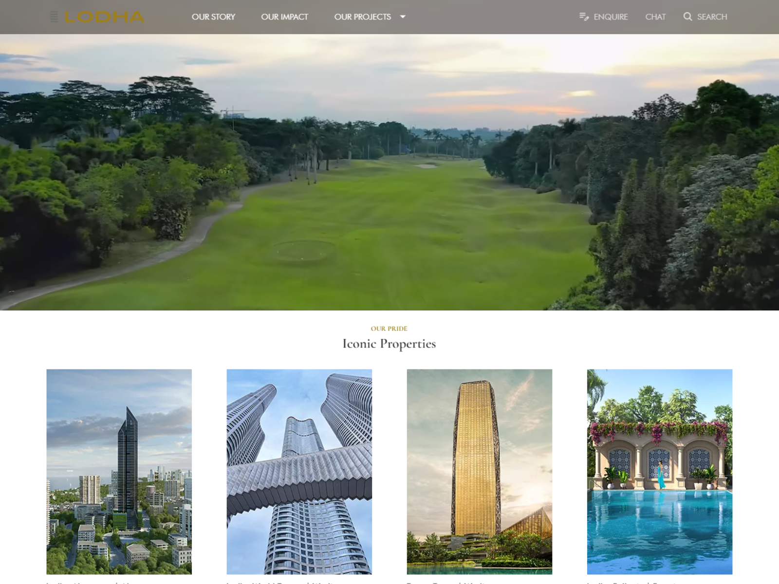 Real Estate Marketing